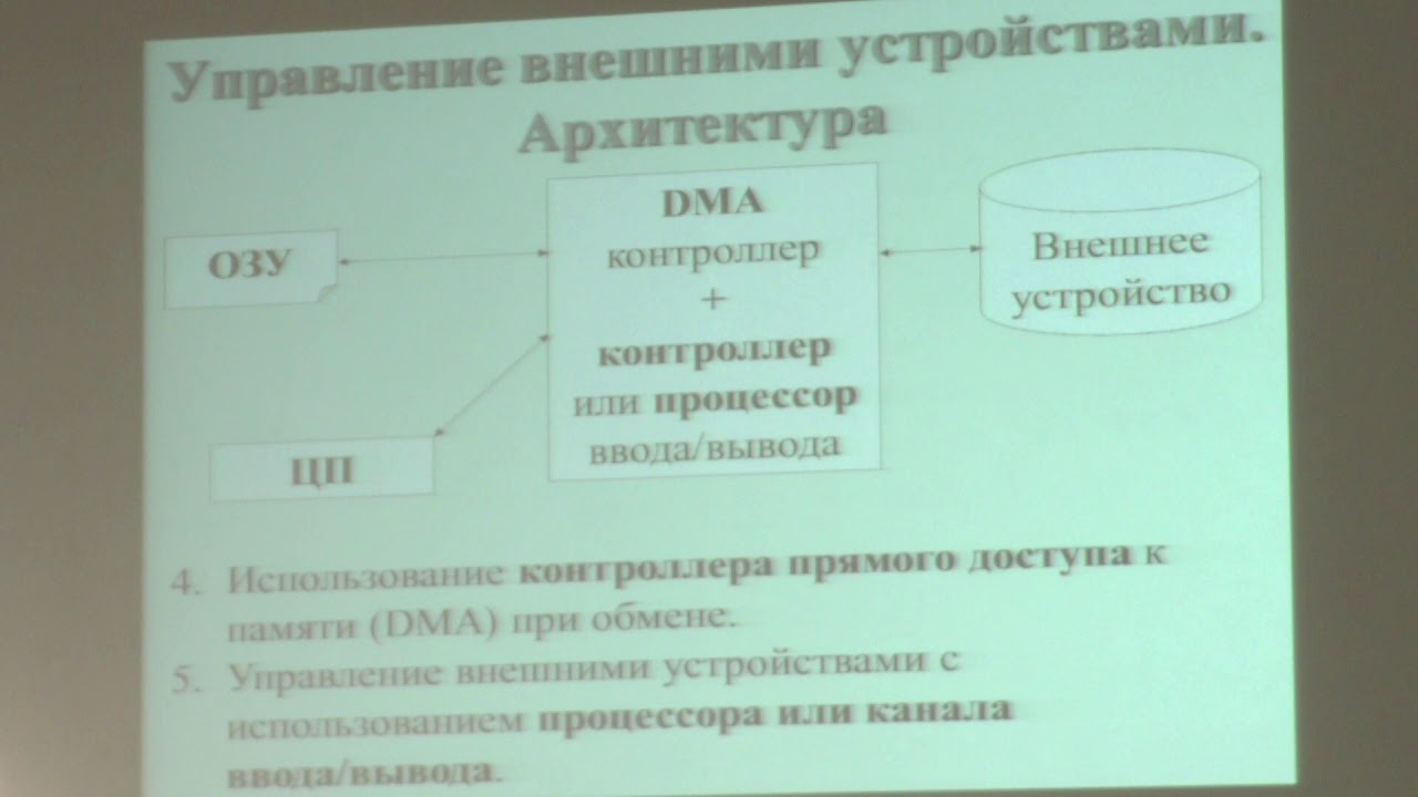 Машечкин И. В. - Операционные системы - 24. Управление внешними устройствами