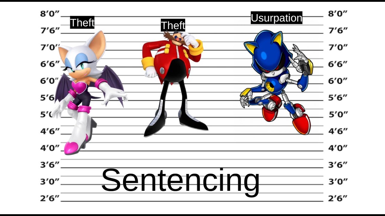 Sentencing Sonic Villains For Their Crimes⚖️