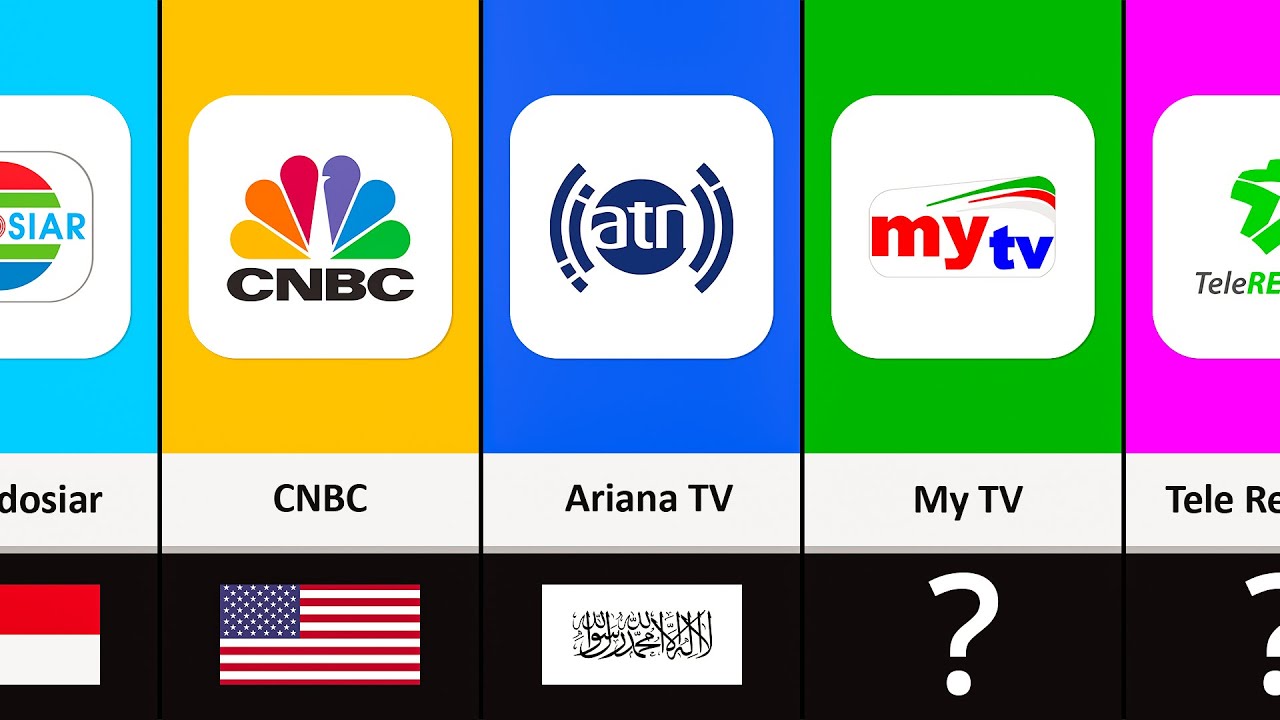 TV Channel From Different Countries (PART 3)