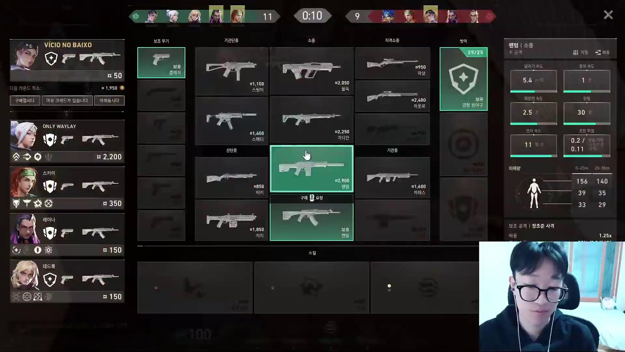 예비군 갔다오고 총쏘면 잘 맞나요