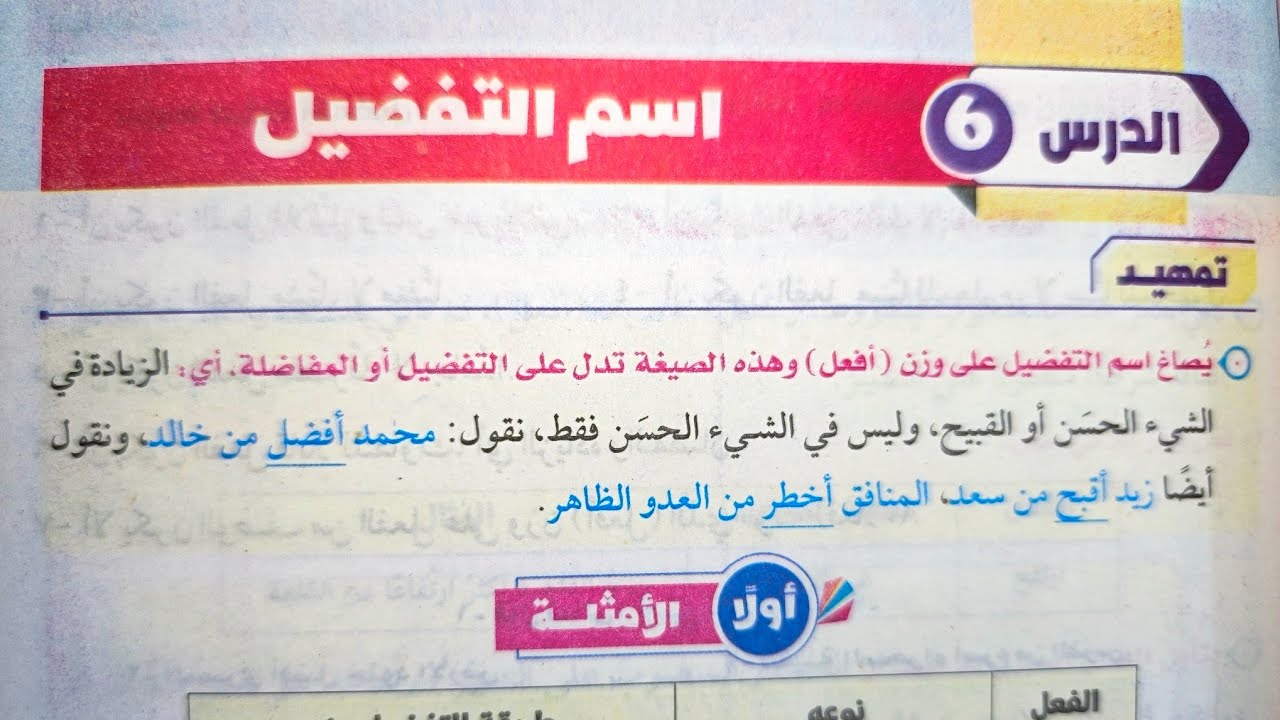 درس (اسم التفضيل) من كتاب المرشد للصف الثالث الإعدادي الأزهري الترم الثاني 2025