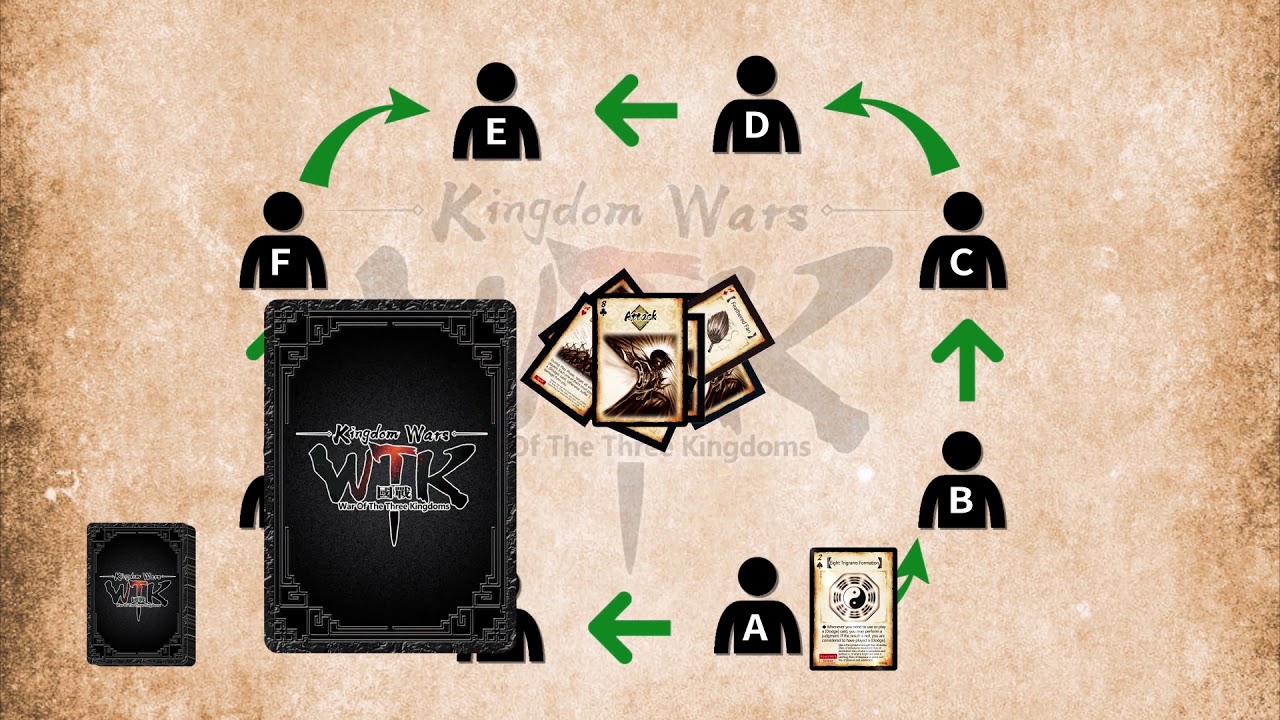 WTK Kingdom Wars Tutorial
