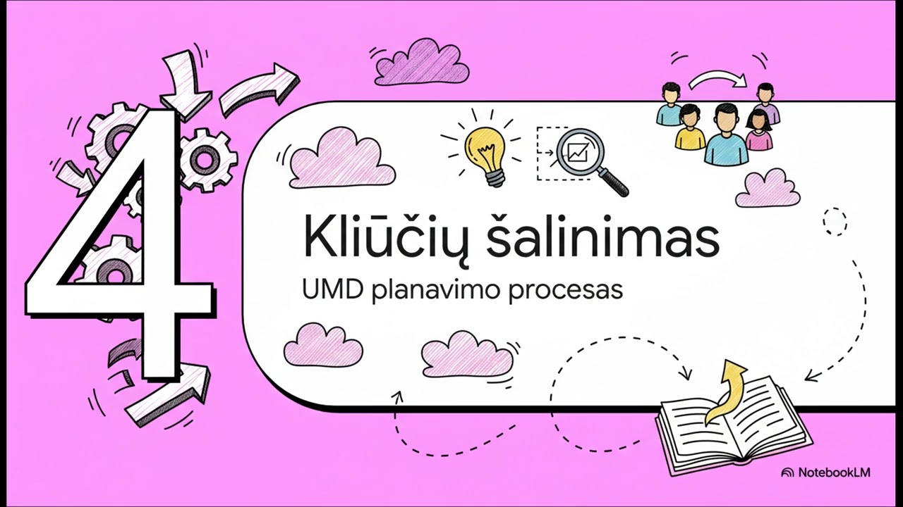 Mokymosi įvairovė ir įtrauktis: kaip pašalinti kliūtis klasėje ir padėti kiekvienam mokiniui