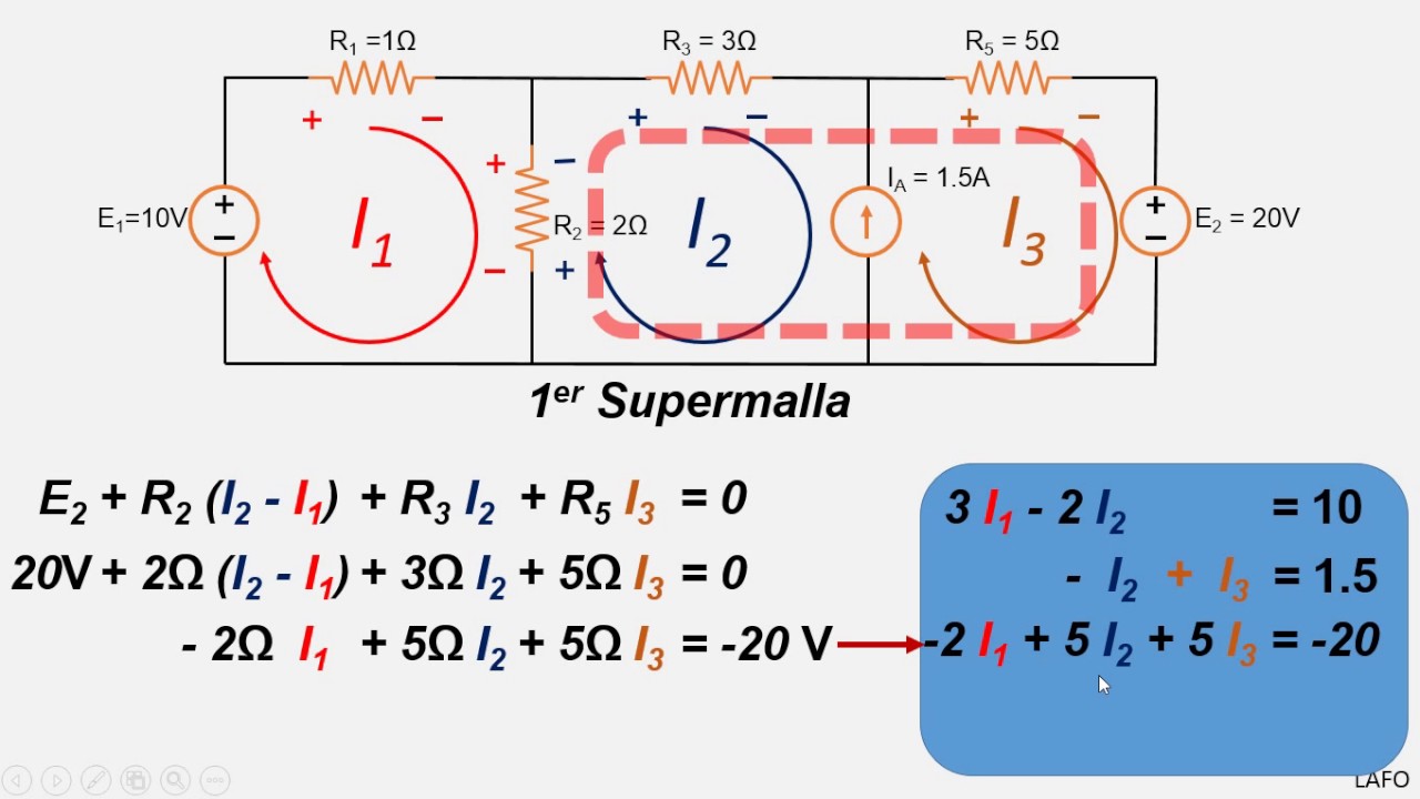 06 DC SuperMalla