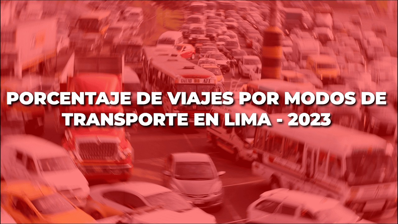 T4 Porcentaje de viajes por modos de transporte Lima - 2023
