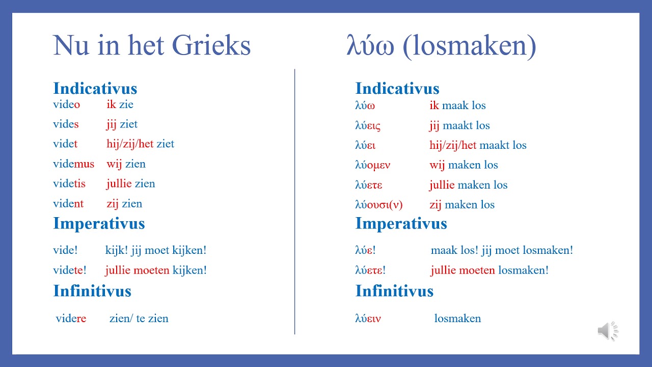 Grieks: Praesens