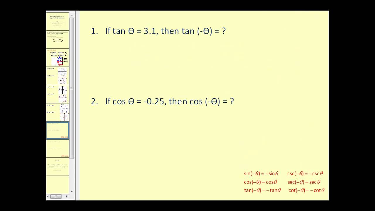 Negative Angle identities