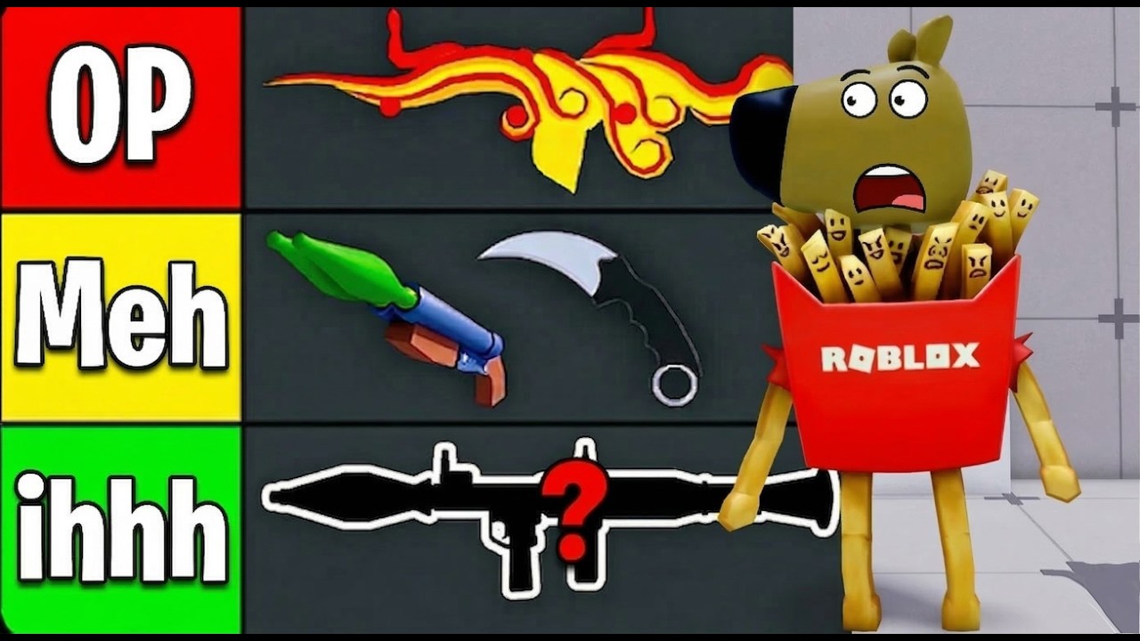 DIE ULTIMATIVE ROBLOX RIVALS TIERLISTE (2026)