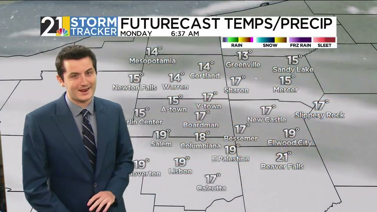 Gavin's Monday WFMJ Today Forecast (3/2/2026)