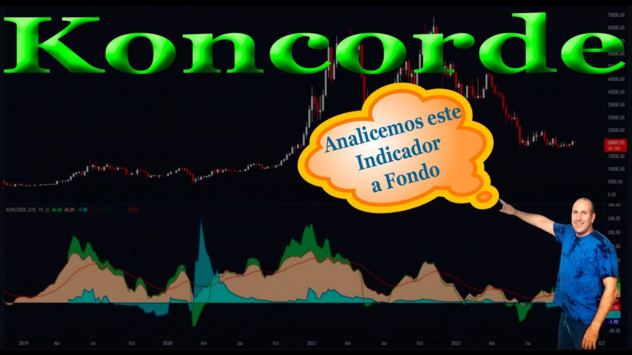 🕵️‍♂️ Indicador Koncorde en detalle 🔥 📊 📖