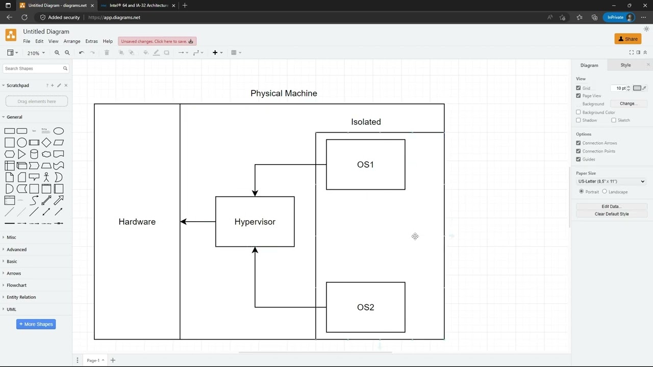 Hypervisor Internals 1 Preview