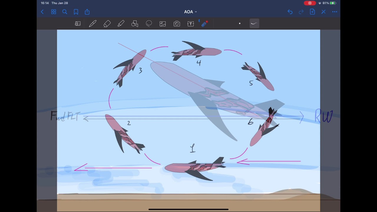Crash Course 102 : Angle of Attack AOA