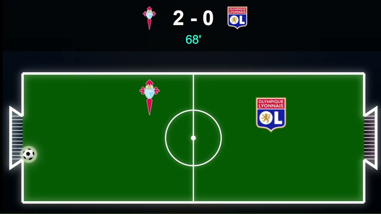 Simulation of Europa League matches👀⚽