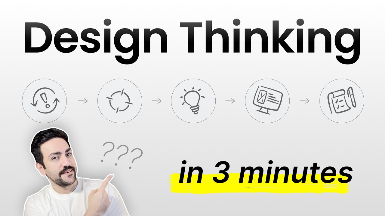 Stop Guessing. Use This 5-Step Design Thinking Process Instead