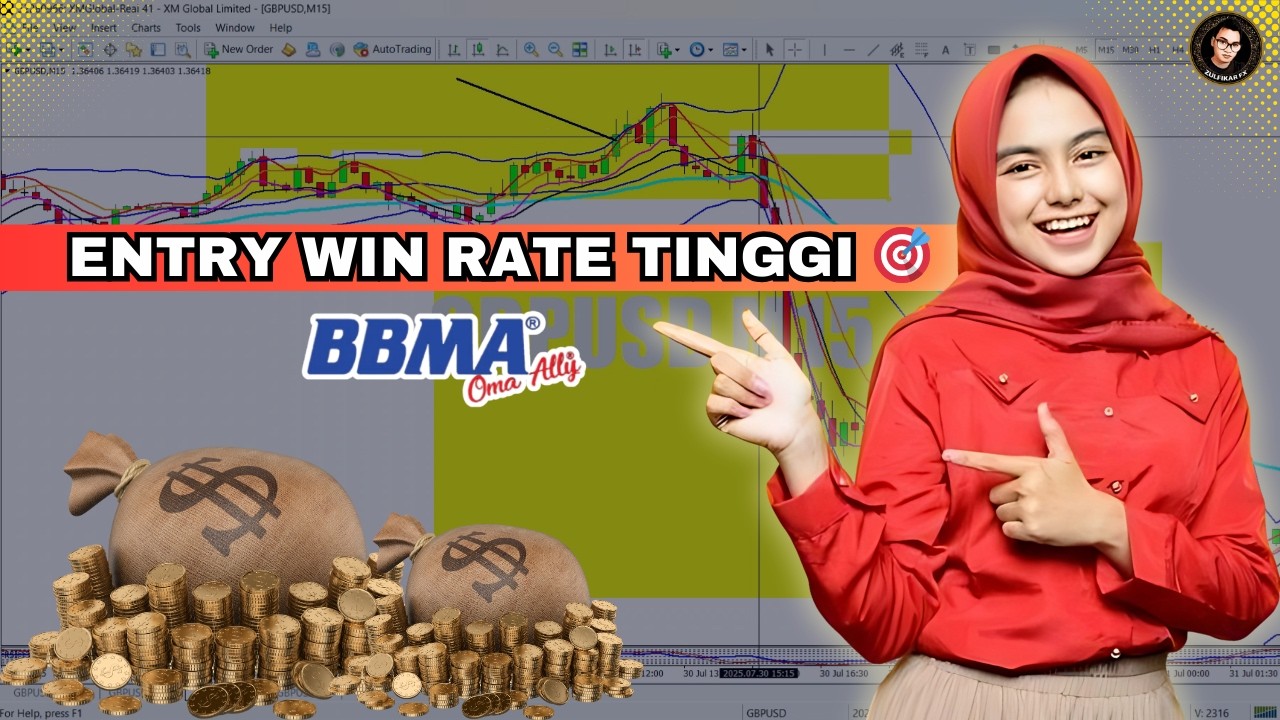 Scalping BBMA OA ⚡ Teknik Entry Aman dengan Win Rate Tinggi | Zulfikarfx