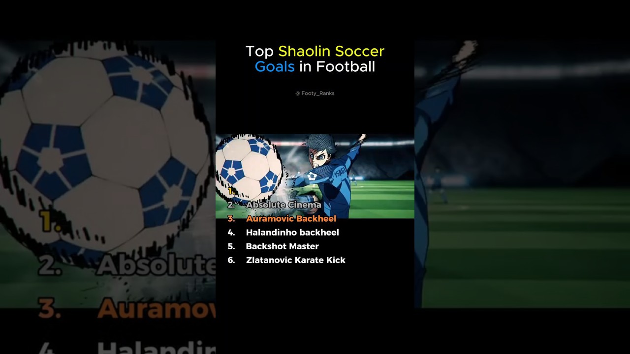 Top Shaolin soccer goals in Football