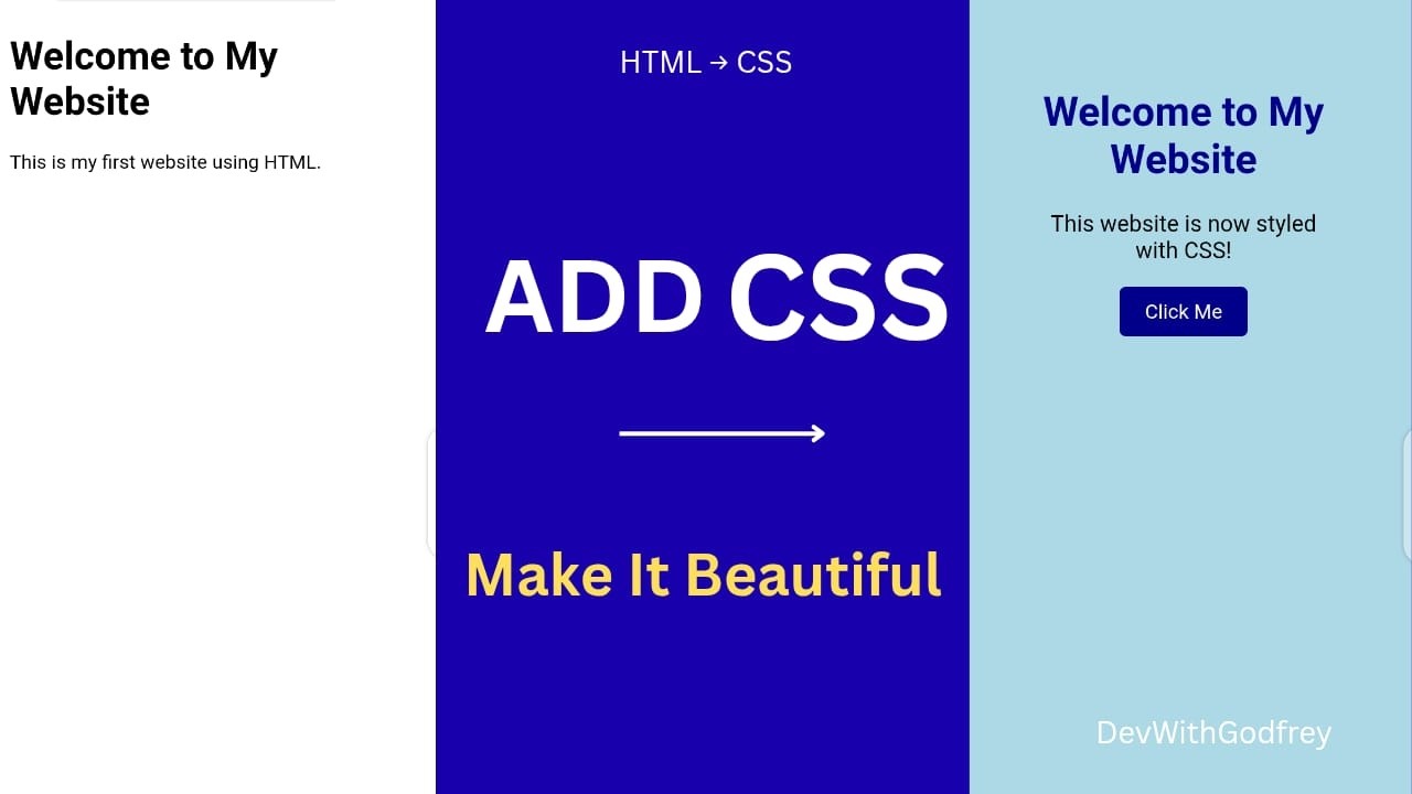 Learn Web Development Using Your Phone | Part 2 – Add CSS to Your Website
