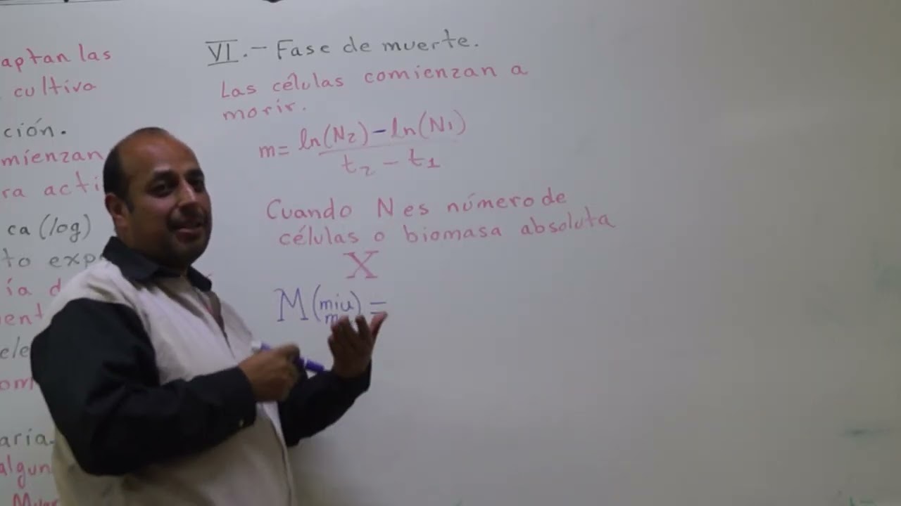 Velocidad específica de crecimiento celular (Parte 2/3)