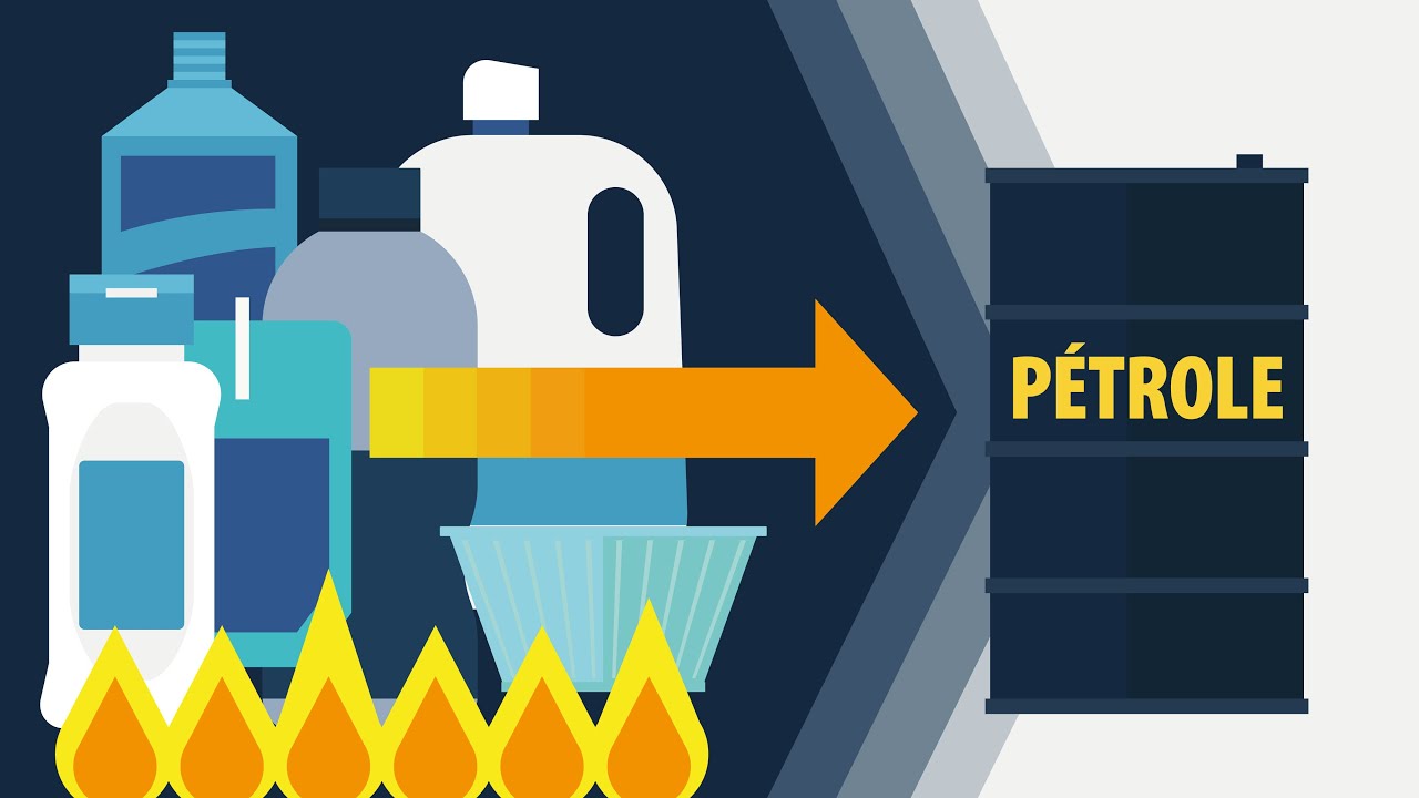 Le recyclage de nos déchets en pétrole : innovation ou bullshit ?