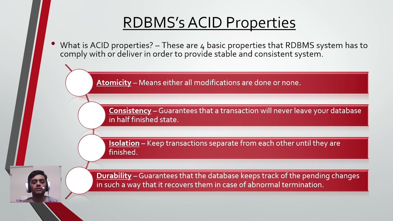 What are ACID properties and types of files in SQL Server