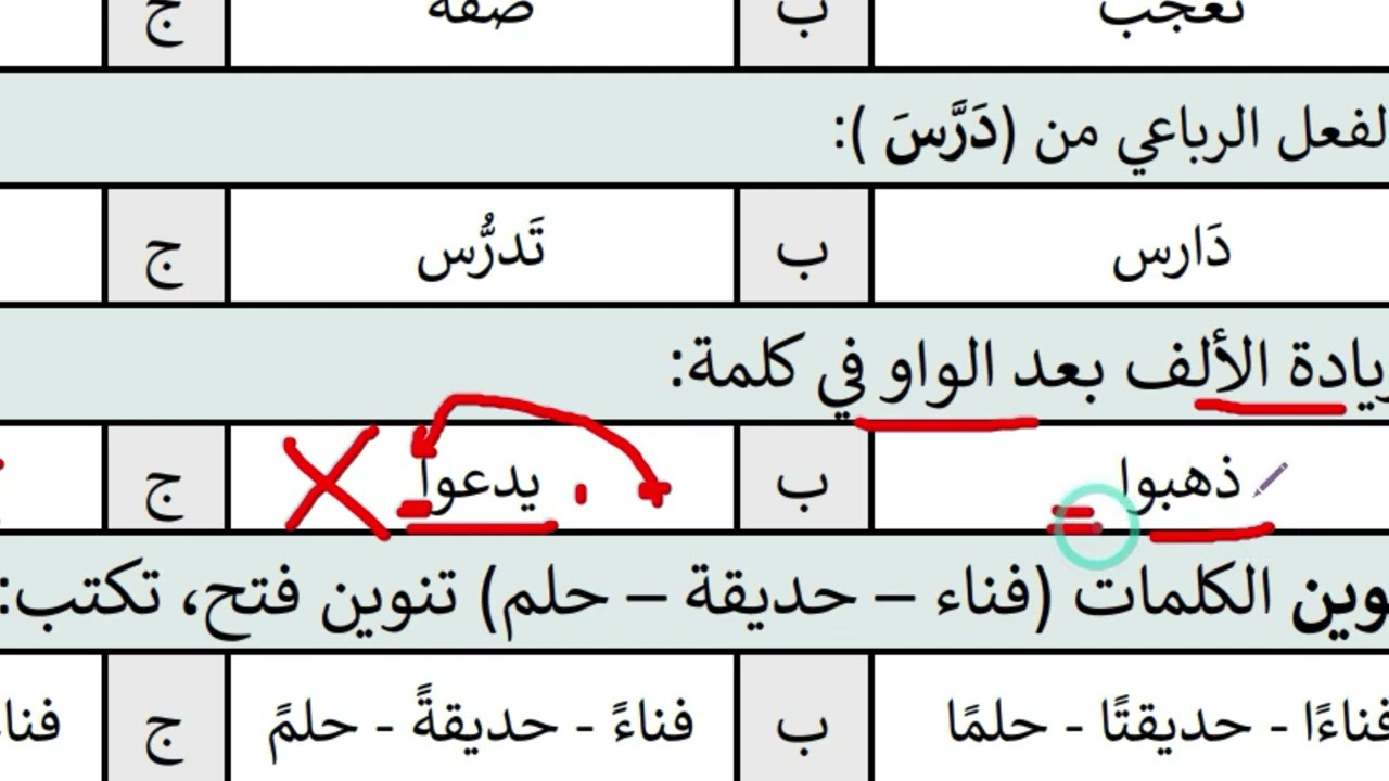 مراجعة الوحدة 5و6 ( الحصة الثالثة) اختبار نهائي مركزي #ثالث_متوسط  #لغتي