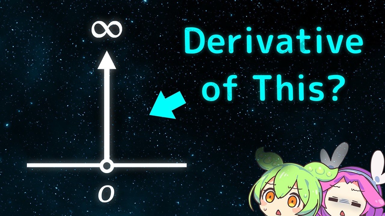 Impossible? Nope — You Can Differentiate This