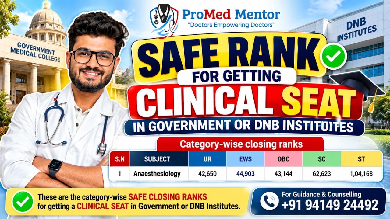NEETPG 2026 SAFEST RANKS FOR CLINICAL BRANCHES