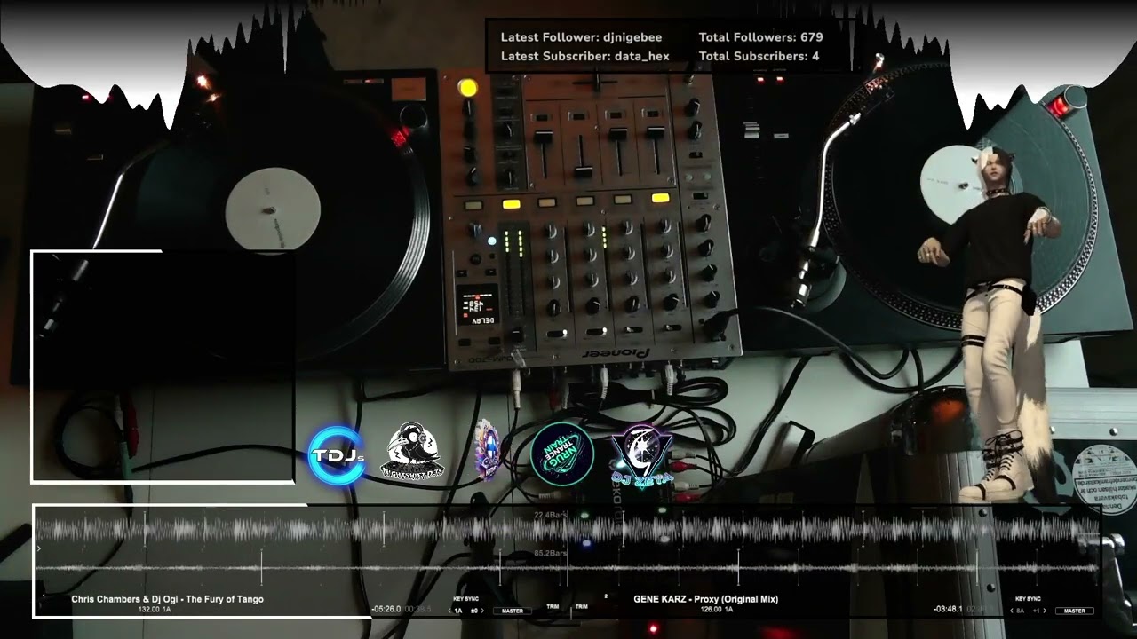 Techno Mix 1h.