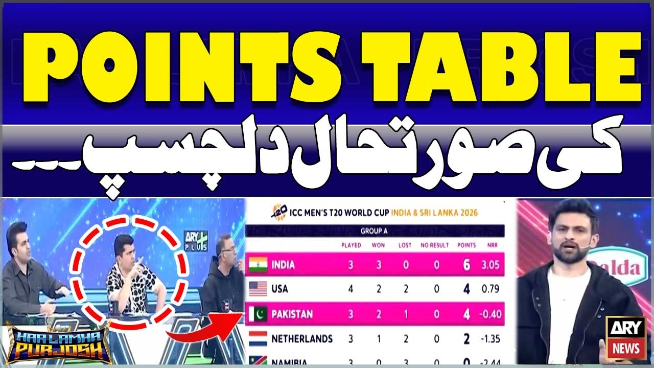 T20 World Cup Points Table - Pak vs India