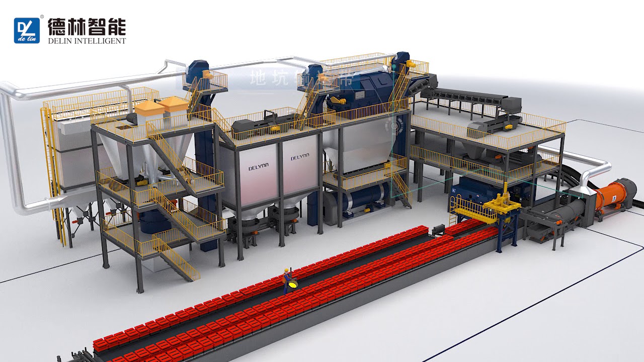 Automatic production line for iron casting from  CHINA DELIN