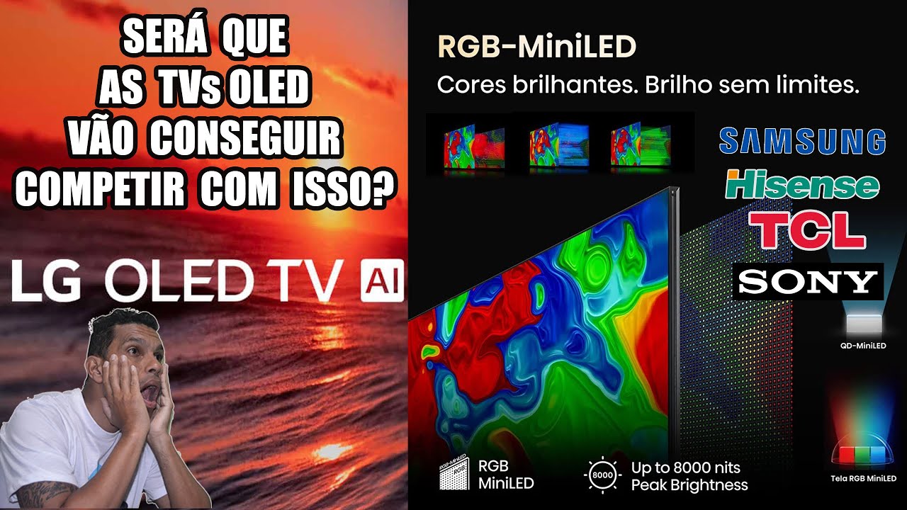 Novas TV RGB Micro LED em 2026 - As OLED Não Vão Conseguir Competir
