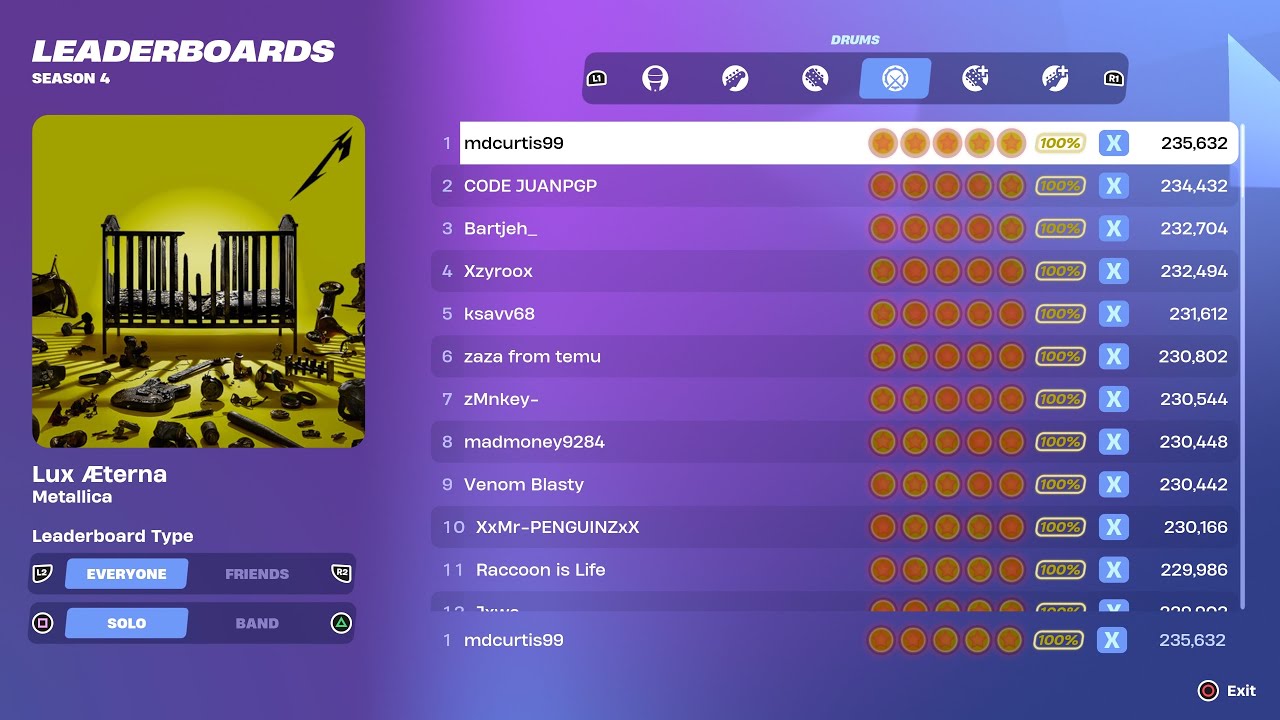 [Fortnite Festival S4] Lux Æterna Expert Drums 100% FC World Record