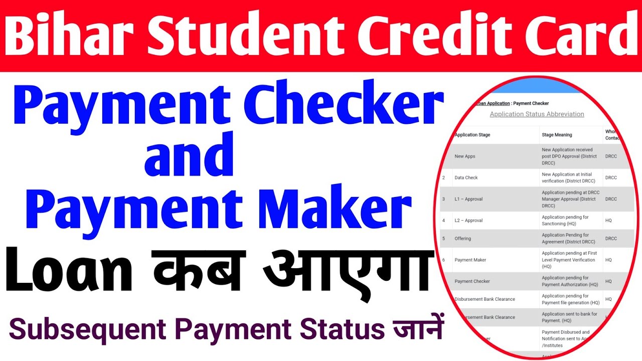 Bihar Student Credit Card payment status chek/subsequent payment status payment Checker kya hota hai