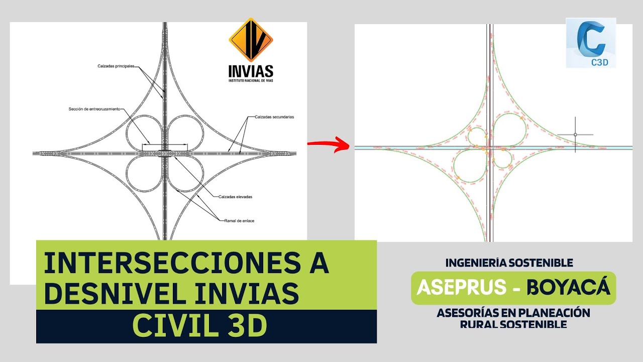 INTERSECCIONES A DESNIVEL DISEÑO EN PLANTA - INVIAS | JORGE VILLAMIL