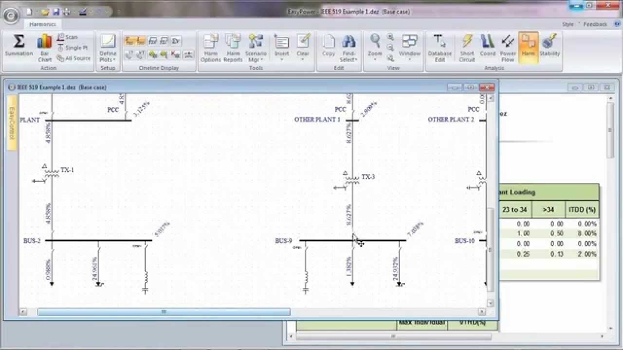 EasyPower Webinar - Harmonics IEEE 519 Standard