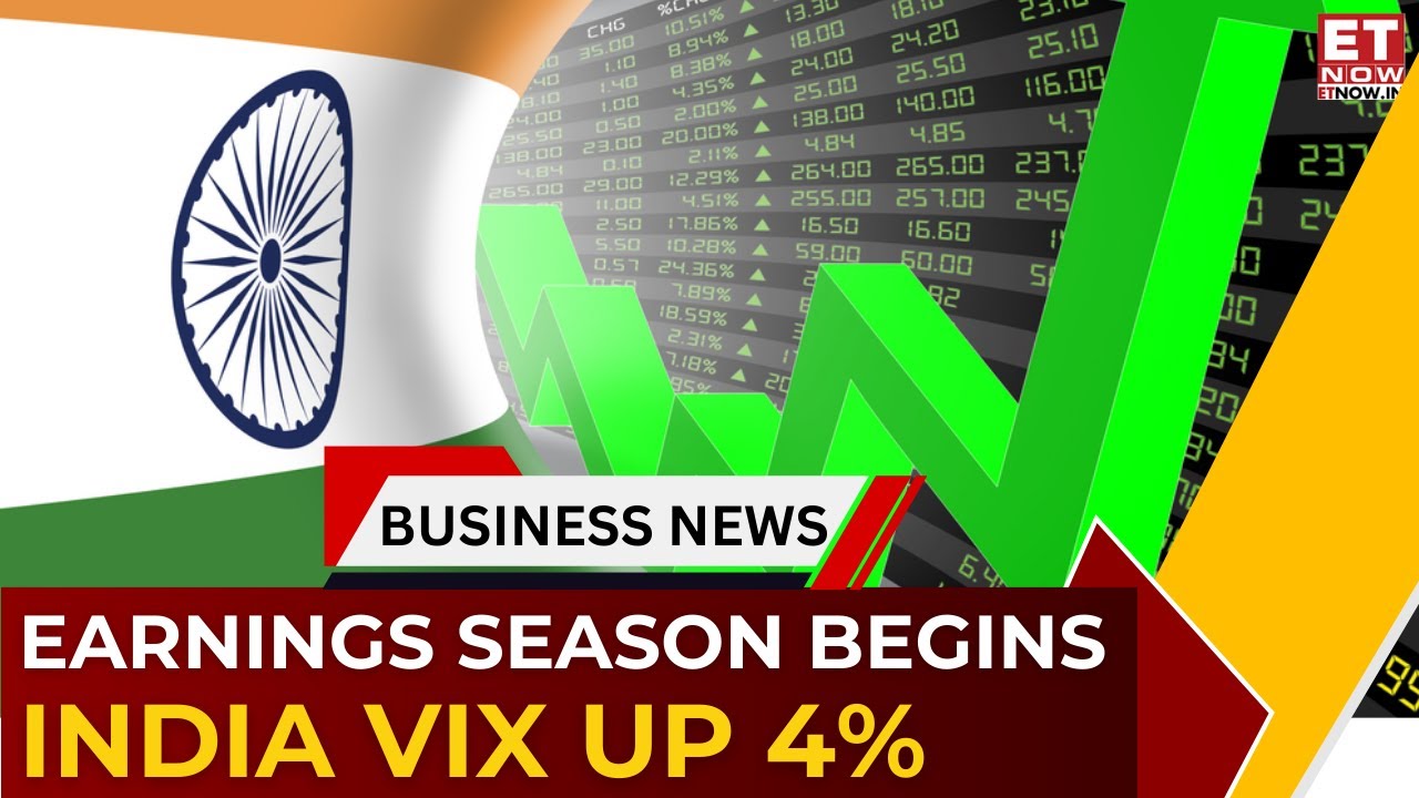Indian Markets Rebound from Lows | Sideways Trade Likely as Earnings Begin, Volatility Creeps Up!