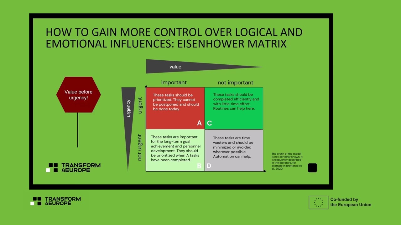 &bdquo;Dealing with the daily flood of tasks - methods for effective task planning&ldquo; by Vivien Seimetz