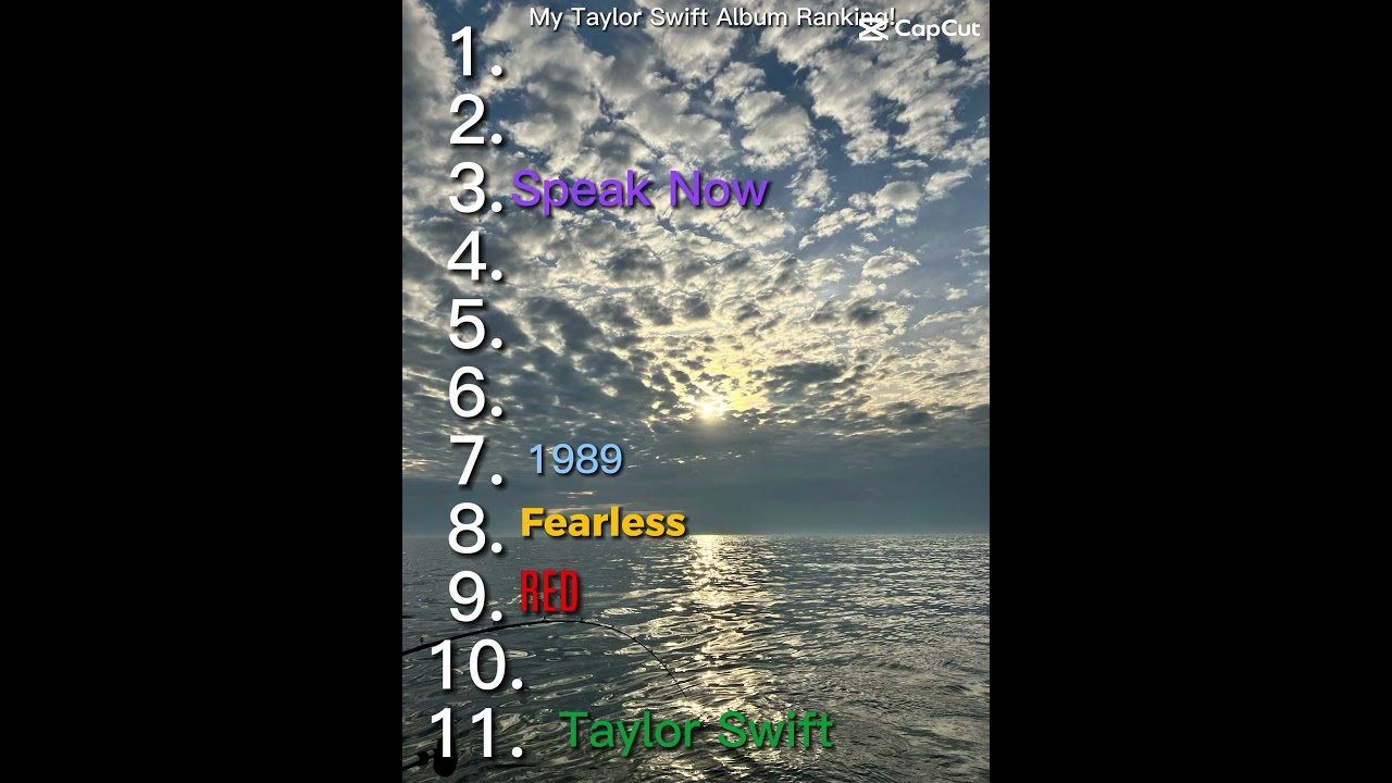 My Taylor Swift Album Rankings!