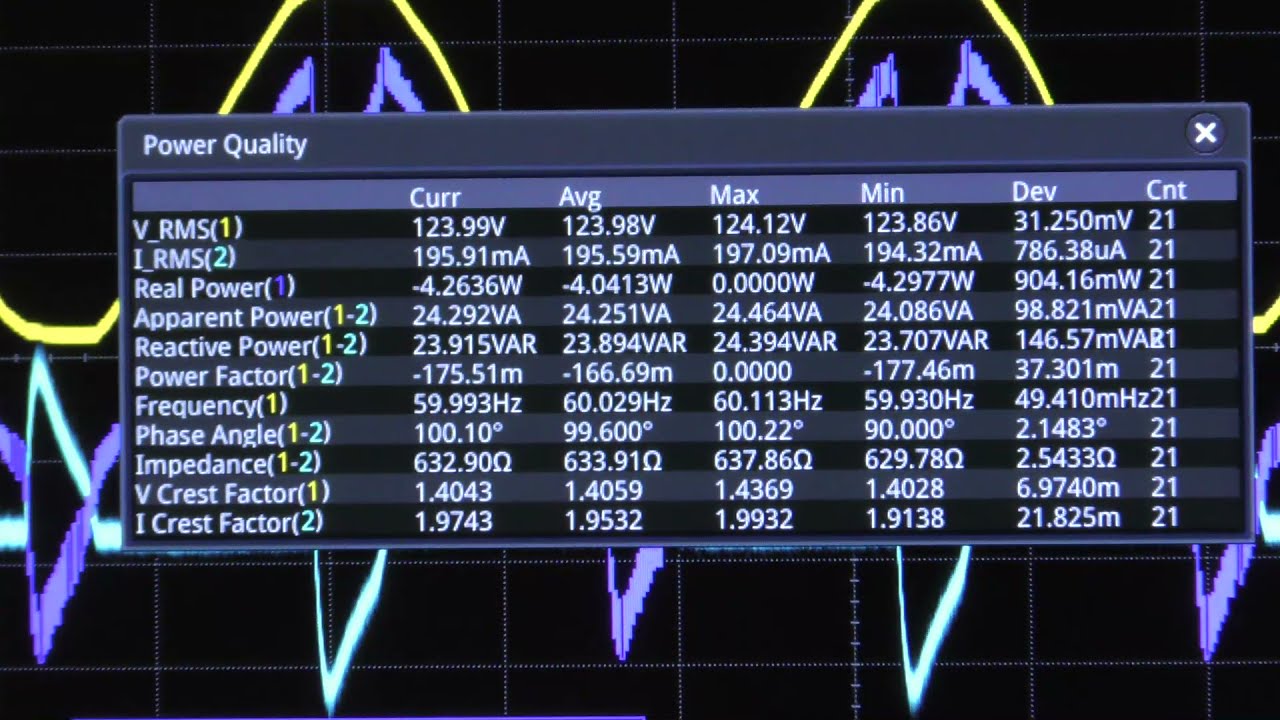 TTT372 Rigol MSO5000 Power Analysis