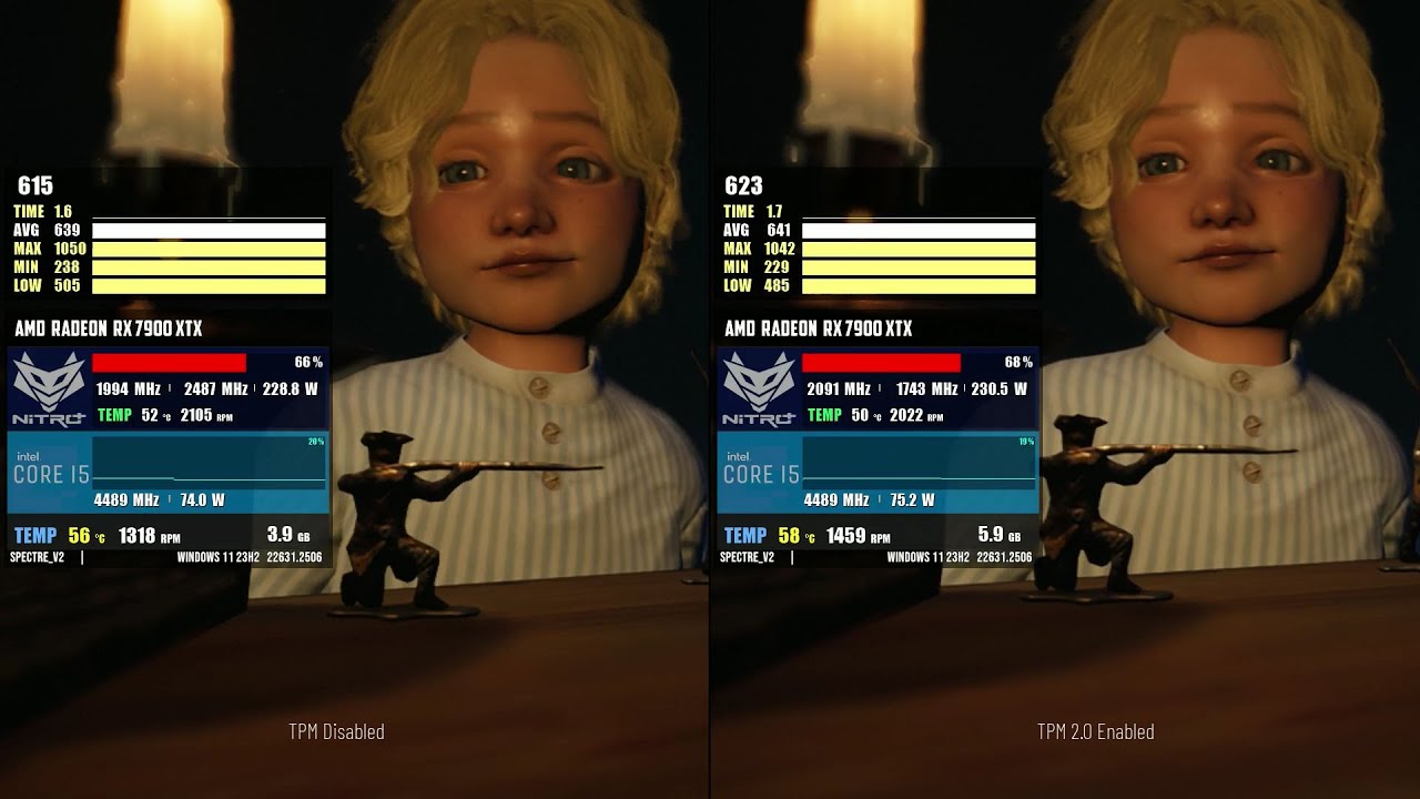 Non TPM vs TPM 2.0 on W11 #23h2 #test9