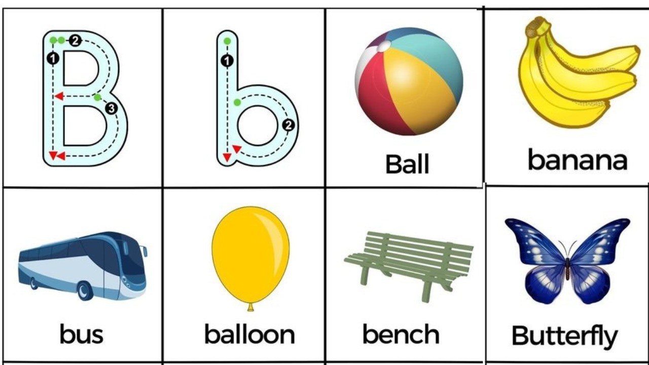Слова на букву «Б» для детей | 10 слов на букву «Б» с фонетикой и значением для детей | Обучение ...