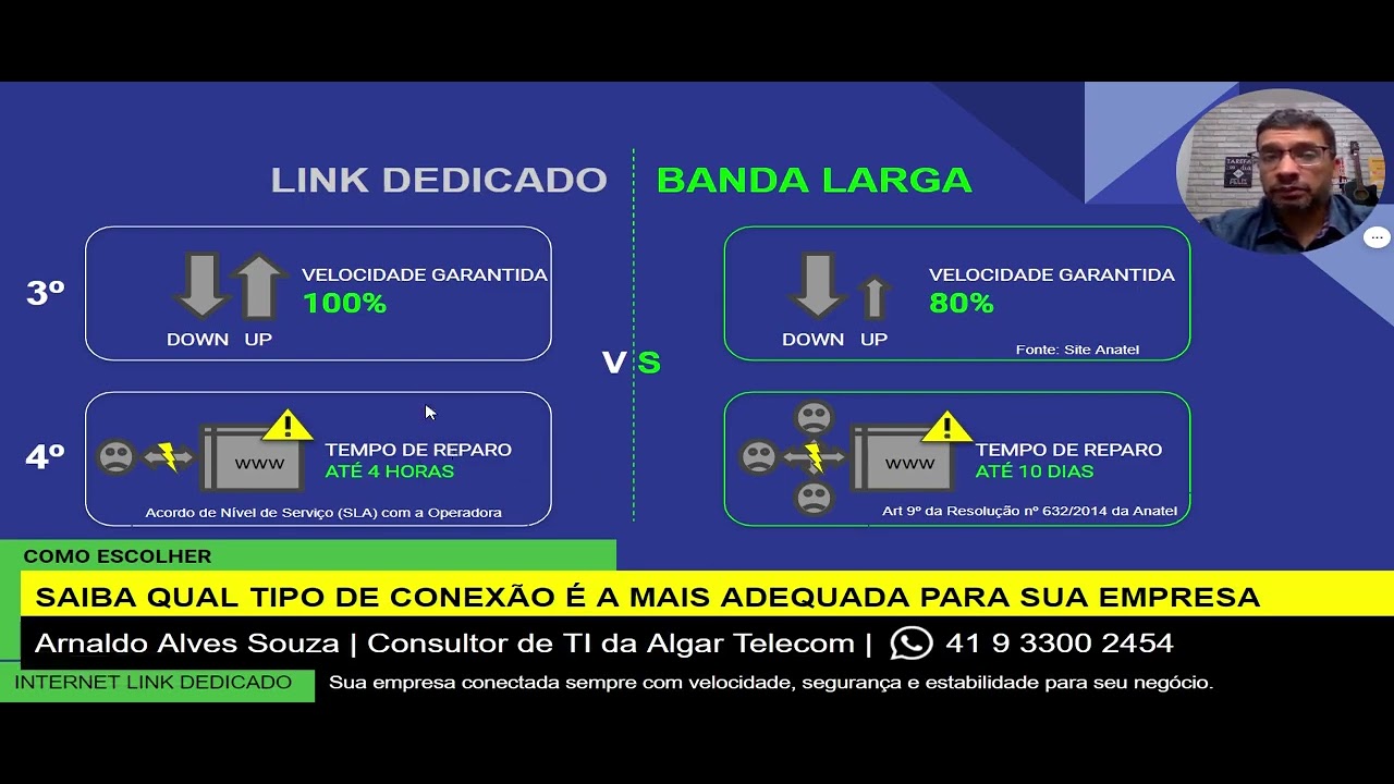 Link Dedicado vs Banda Larga
