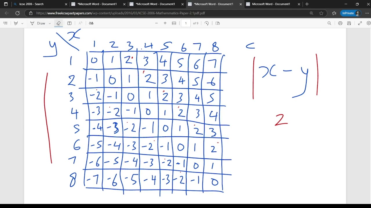 KCSE 2006 PROBABILITY SPACE DIAGRAM - 2025 10 10 21 04 05 SAFINA