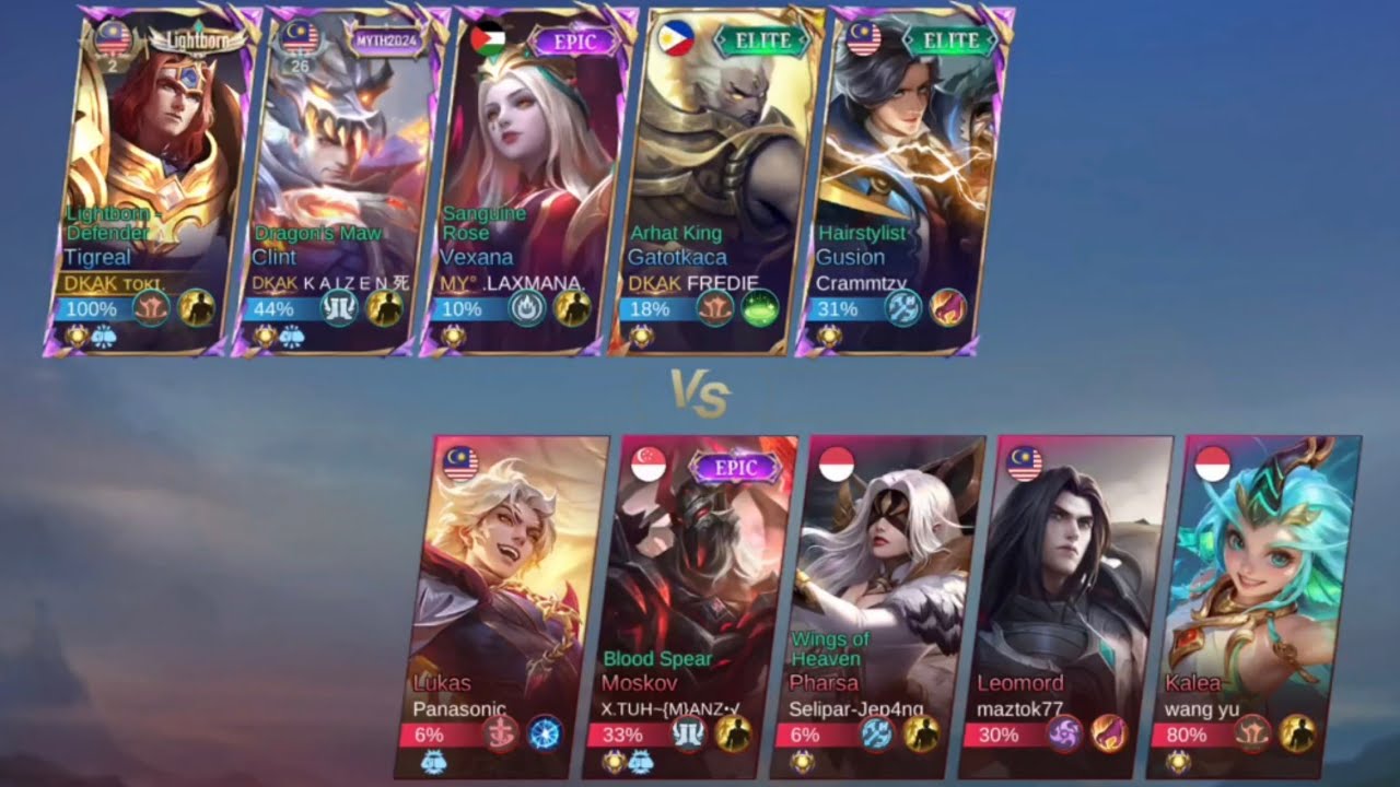 This Tigreal + Gusion + Vexana Combo is ILLEGAL! 🚫 Enemy Auto Crying 😭 