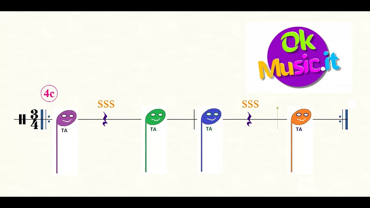 Rhythmisches Spiel n.4c - tempo 70 bpm - Musikalische Prop&auml;deutik 4, 5, 6, 7 Jahre