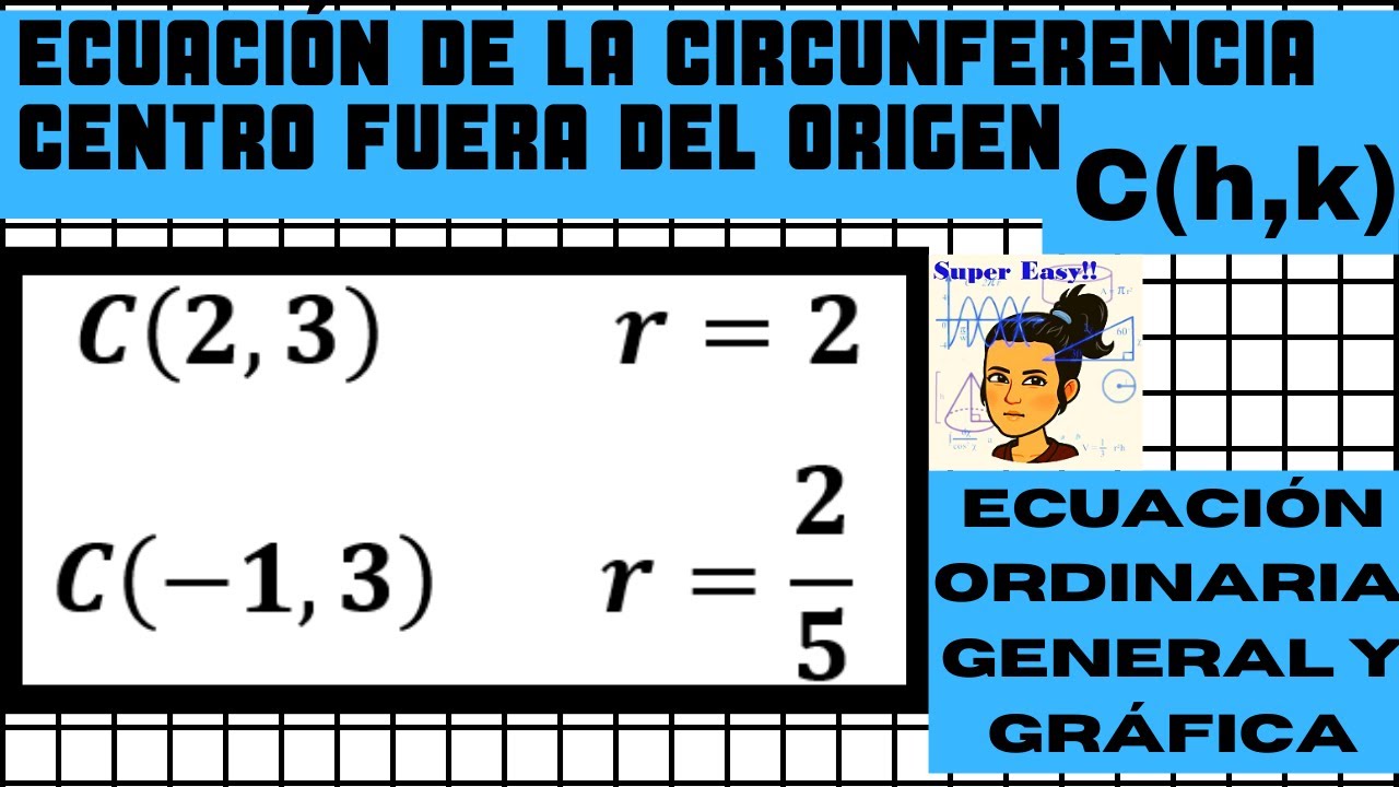 Ecuación de la circunferencia con centro fuera del origen C(h,k)
