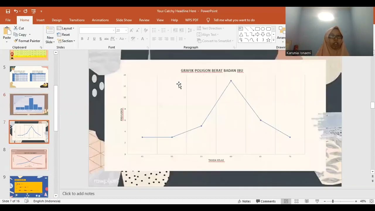 Tugas Akhir Statistika Dasar