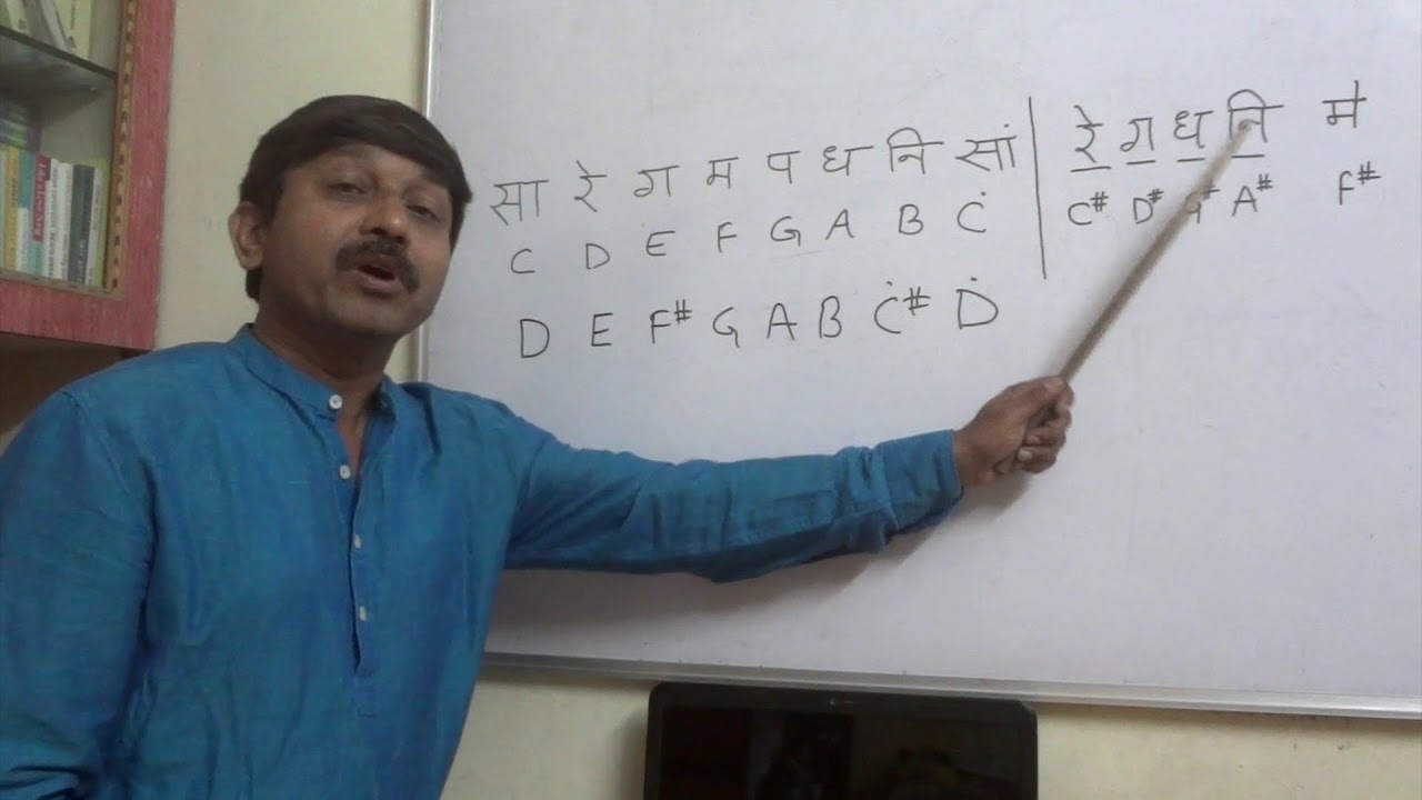HOW TO CONVERT INDIAN CLASSICAL NOTES IN WESTERN NOTES| IN HINDI MUSIC THEORY
