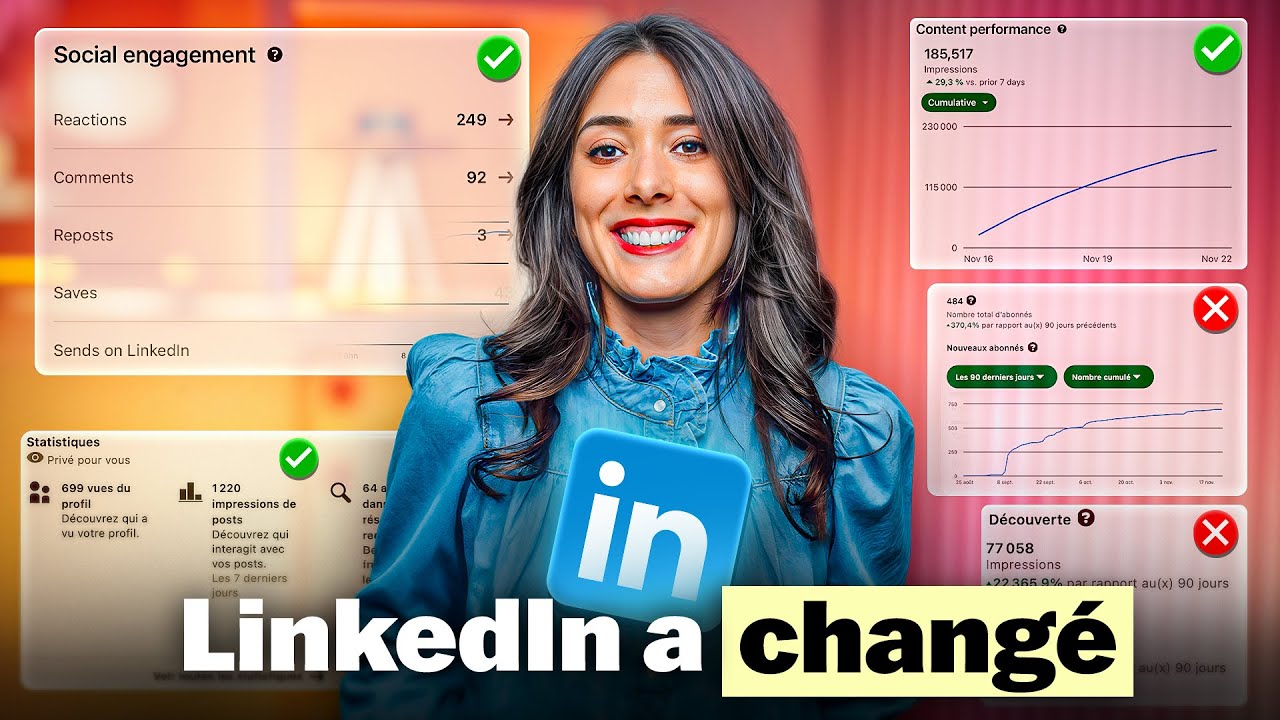 5 changements LinkedIn pour les entrepreneurs