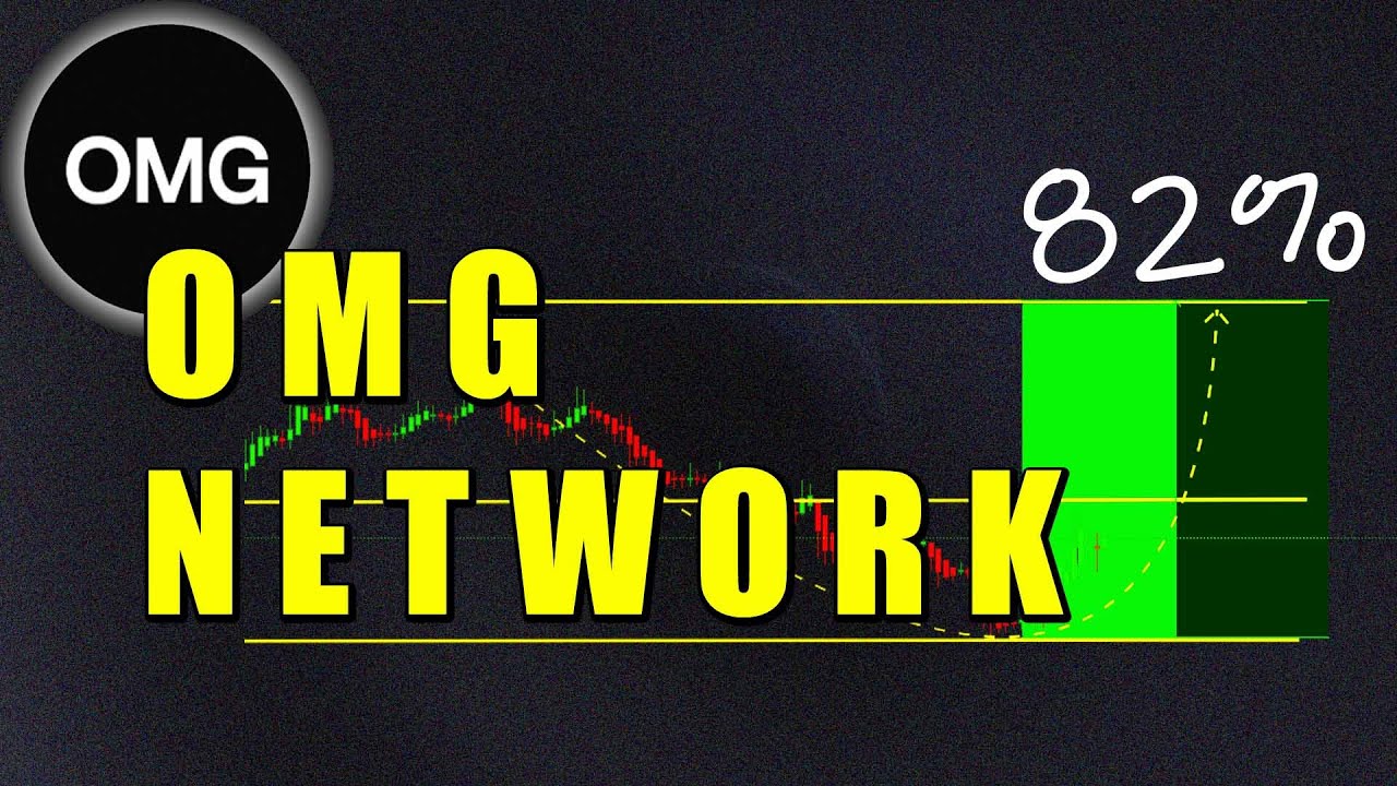 omg Network price prediction | back to recovery mode above 5 usd ? september 23rd 2020